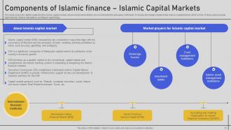 Comprehensive Overview Of Islamic Finance Fin CD V Good Customizable