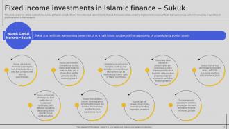 Comprehensive Overview Of Islamic Finance Fin CD V Editable Compatible