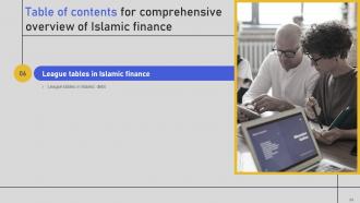 Comprehensive Overview Of Islamic Finance Fin CD V Ideas Researched