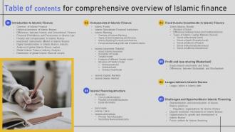 Comprehensive Overview Of Islamic Finance Table Of Contents Fin SS V