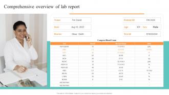Comprehensive Overview Of Lab Report Healthcare Administration Overview Trend Statistics Areas