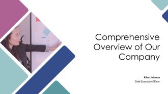 Comprehensive Overview Of Our Company PPT Summary AT