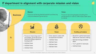 Comprehensive Plan To Ensure IT And Business Alignment Powerpoint Presentation Slides Strategy CD Appealing Good