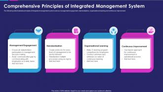 Comprehensive principles of integrated management system
