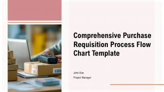 Comprehensive Purchase Requisition Process Flow Chart Template PPT H