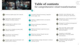 Comprehensive Retail Transformation Powerpoint PPT Template Bundles DT MM Researched Informative