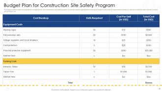 Comprehensive Safety Plan For Building Site Powerpoint Presentation Slides