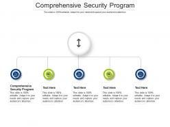 Comprehensive security program ppt powerpoint presentation summary display cpb