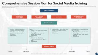 Comprehensive session plan for social media training