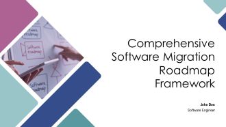 Comprehensive Software Migration Roadmap Framework PPT Slides AT