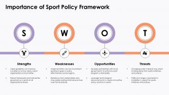 Comprehensive Sport Policy Guidelines For Success PPT Example ST AI Images Good