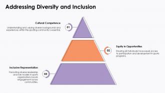 Comprehensive Sport Policy Guidelines For Success PPT Example ST AI Content Ready Good