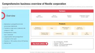 Comprehensive Strategic Governance Comprehensive Business Overview Of Nestle Corporation Strategy SS V
