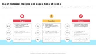 Comprehensive Strategic Governance Major Historical Mergers And Acquisitions Of Nestle Strategy SS V