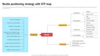 Comprehensive Strategic Governance Nestle Positioning Strategy With Stp Map Strategy SS V