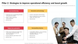 Comprehensive Strategic Governance Pillar 2 Strategies To Improve Operational Efficiency Strategy SS V