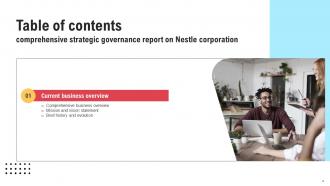 Comprehensive Strategic Governance Report On Nestle Corporation Powerpoint Presentation Slides Strategy CD V Good Visual