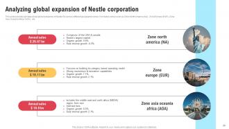 Comprehensive Strategic Governance Report On Nestle Corporation Powerpoint Presentation Slides Strategy CD V Aesthatic Visual