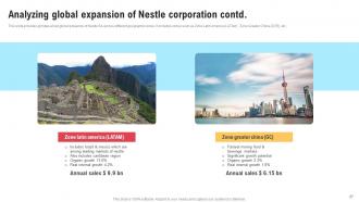 Comprehensive Strategic Governance Report On Nestle Corporation Powerpoint Presentation Slides Strategy CD V Engaging Visual