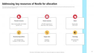 Comprehensive Strategic Governance Report On Nestle Corporation Powerpoint Presentation Slides Strategy CD V Slides Appealing