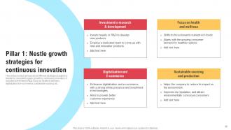 Comprehensive Strategic Governance Report On Nestle Corporation Powerpoint Presentation Slides Strategy CD V Images Appealing