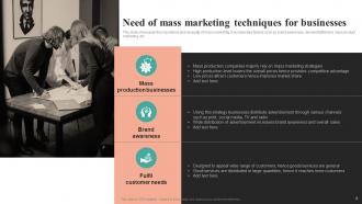 Comprehensive Summary Of Mass Marketing Techniques To Enhance Business Performance MKT CD V Multipurpose Customizable