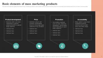 Comprehensive Summary Of Mass Marketing Techniques To Enhance Business Performance MKT CD V Pre-designed Customizable