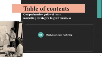 Comprehensive Summary Of Mass Marketing Techniques To Enhance Business Performance MKT CD V Template Compatible