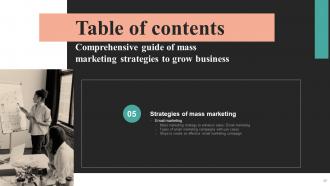 Comprehensive Summary Of Mass Marketing Techniques To Enhance Business Performance MKT CD V Content Ready Compatible