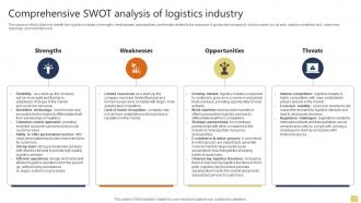 Comprehensive SWOT Analysis Logistics Warehousing And Logistics Business Plan BP SS