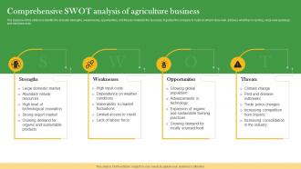 Comprehensive Swot Analysis Of Agriculture Business Crop Farming Business Plan BP SS