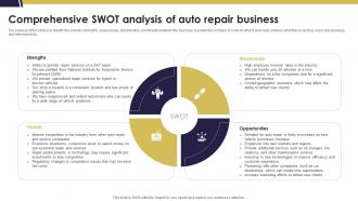 Comprehensive Swot Analysis Of Auto Repair Business Mechanic Shop Business Plan BP SS