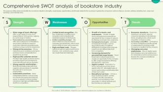 Comprehensive Swot Analysis Of Bookstore Industry Book Shop Business Plan BP SS