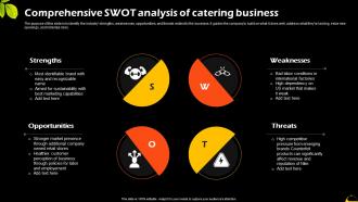 Comprehensive SWOT Analysis Of Catering Business Catering And Food Service Management BP SS
