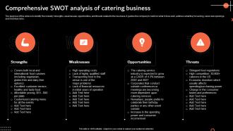 Comprehensive Swot Analysis Of Catering Services Business Plan BP SS