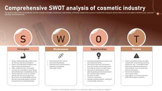 Comprehensive Swot Analysis Of Cosmetic Industry Beauty Business Plan BP SS