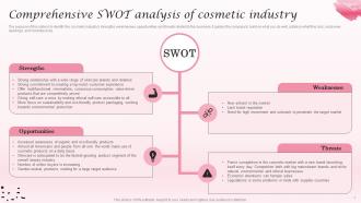 Comprehensive Swot Analysis Of Cosmetic Industry Cosmetic Industry Business Plan BP SS