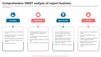 Comprehensive Swot Analysis Of Export Business Global Commerce Business Plan BP SS