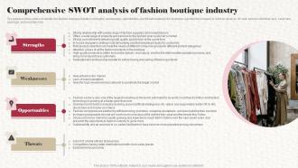 Comprehensive Swot Analysis Of Fashion Boutique Industry Clothing Boutique Business Plan BP SS