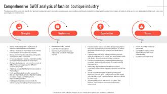 Comprehensive Swot Analysis Of Fashion Boutique Industry Mens Clothing Boutique BP SS