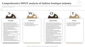 Comprehensive Swot Analysis Of Fashion Boutique Industry Retail Boutique Business Plan BP SS