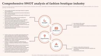 Comprehensive Swot Analysis Of Fashion Boutique Industry Womens Clothing Boutique BP SS