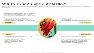 Comprehensive SWOT Analysis Of Footwear Industry Business Plan For Shoe Retail Store BP SS