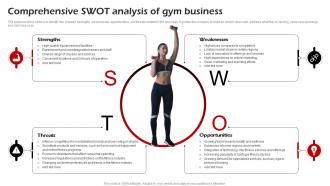 Comprehensive Swot Analysis Of Gym Business Fitness Center Business Plan BP SS