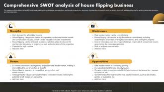 Comprehensive Swot Analysis Of House Flipping Business Real Estate Flipping Business BP SS
