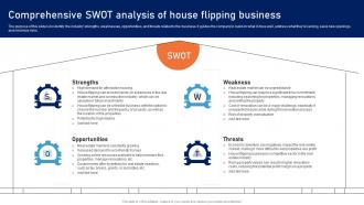 Comprehensive Swot Analysis Of House Flipping Home Remodeling Business Plan BP SS