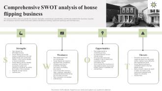Comprehensive Swot Analysis Of House Property Redevelopment Business Plan BP SS