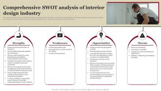 Comprehensive Swot Analysis Of Interior Design House Remodeling Business Plan BP SS