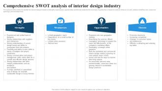 Comprehensive Swot Analysis Of Interior Design Industry Residential Interior Design BP SS