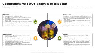 Comprehensive SWOT Analysis Of Juice Bar Organic Juice Bar Franchise BP SS
